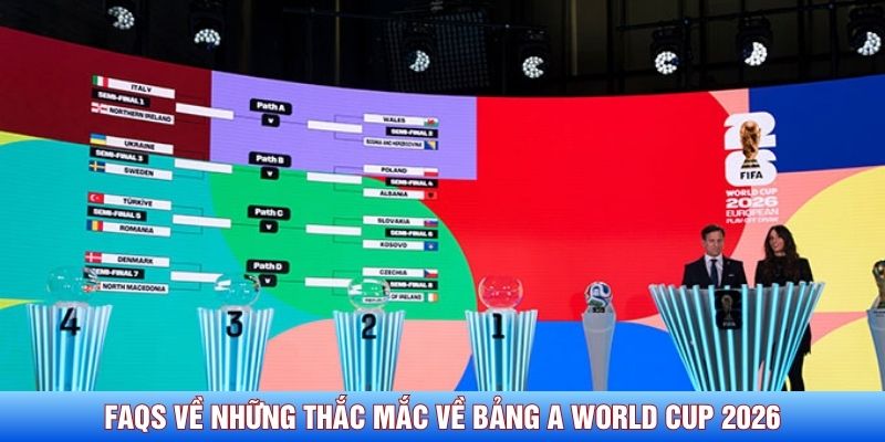 FAQS về những thắc mắc của bet thủ về bảng A world Cup 2026